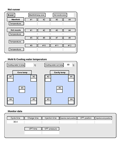 mold test report page 3