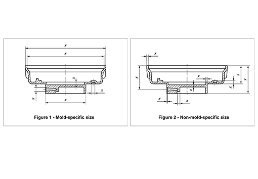 Check tolerance on your parts