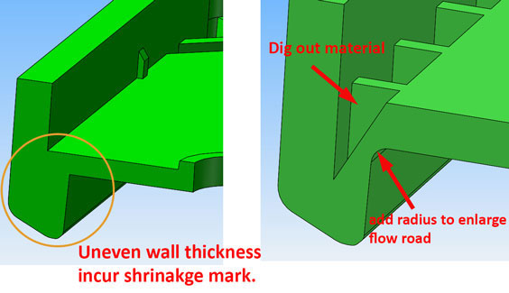 Plastic Design Services by JazzMold